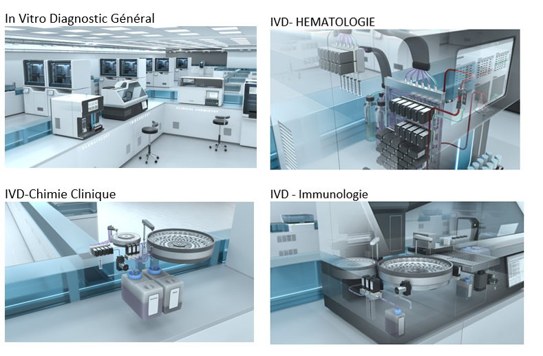 Solutions de diagnostic in vitro