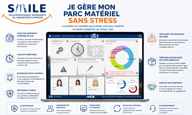 Portail Gestion de Parc Matériel SMILE