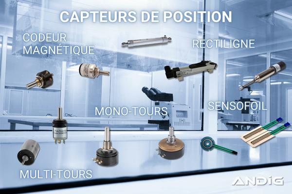 Capteurs de force et de position