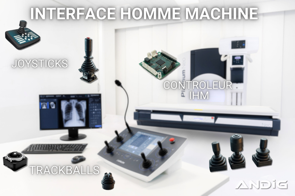 Interfaces Homme-Machine (IHM) 