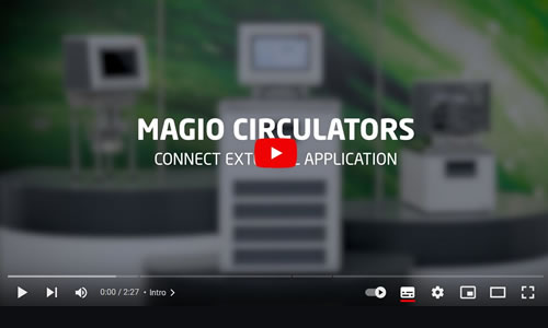MAGIO – TUTORIEL : Connecter une application externe