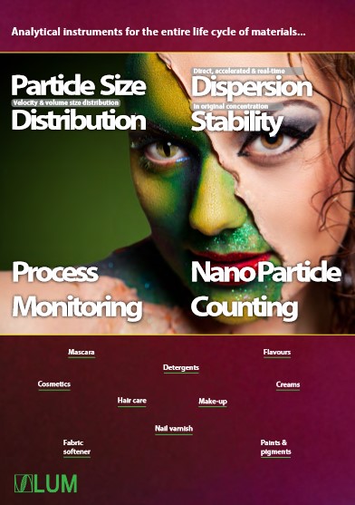 https://www.lhybride.info/media/images/lum-particle-size.jpg