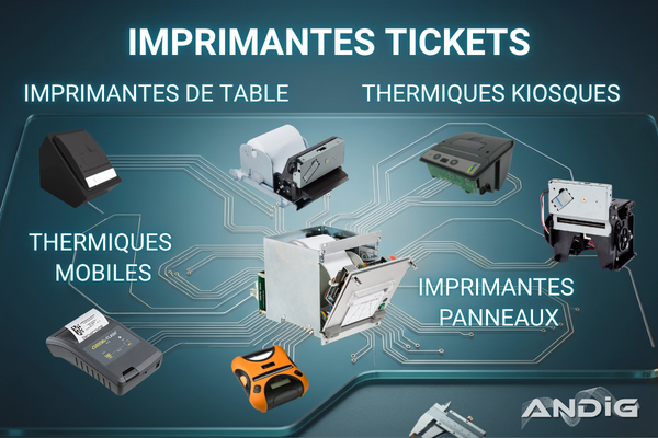 Solutions d’Impression pour tickets : Robustesse et Adaptabilité